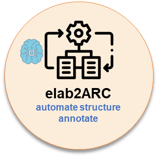 elab2ARC — automate, structure, annotate